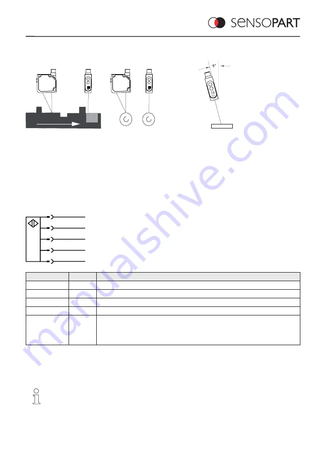 Sensopart FT 50 RLA Series Mounting And Operating Instructions Download Page 27