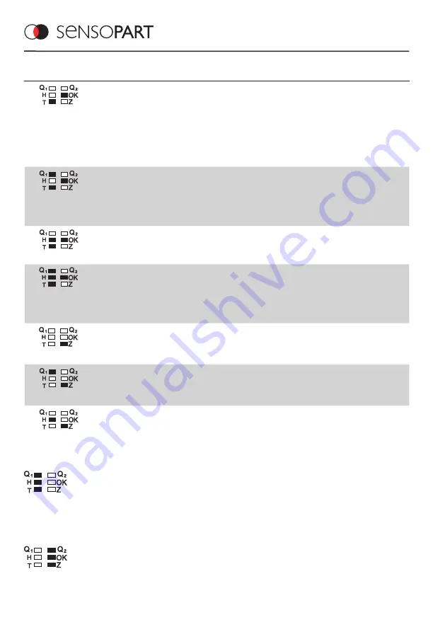 Sensopart FT 80 RLA 500-L8 Mounting And Operating Instructions Download Page 54