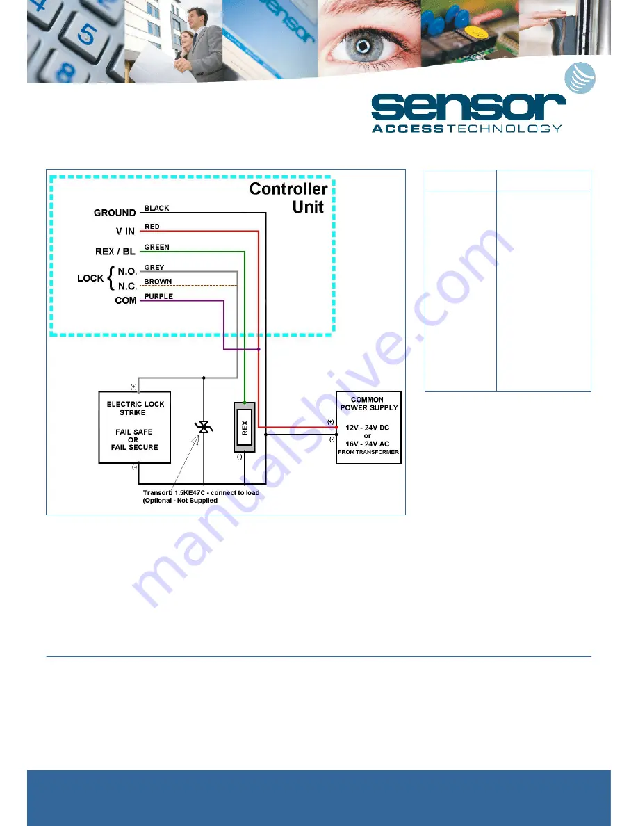 Sensor Access X-PIN Скачать руководство пользователя страница 2