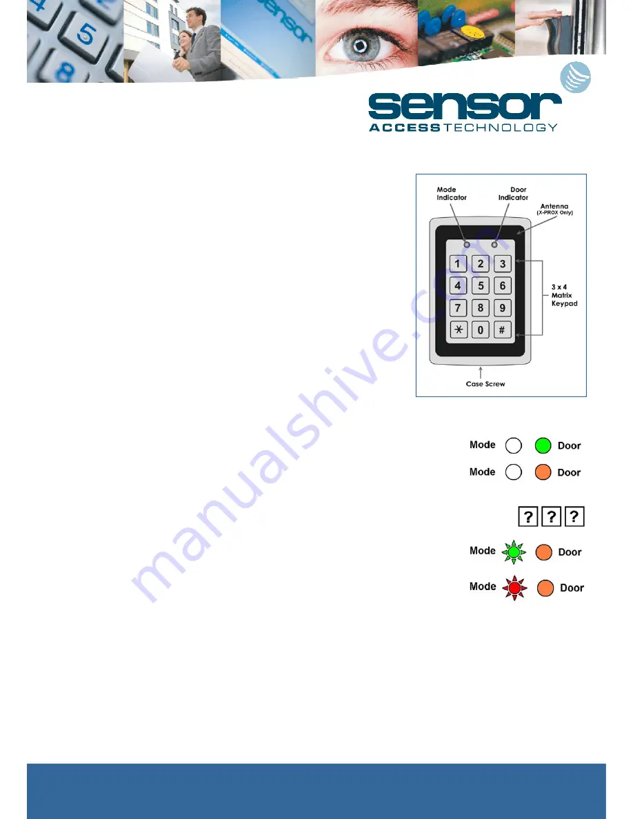 Sensor Access X-PIN Скачать руководство пользователя страница 3