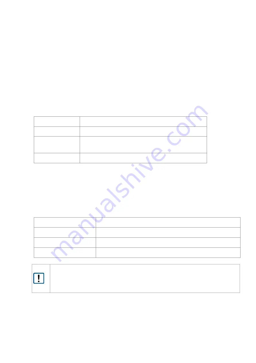 Sensor Partners LAM71 Manual Download Page 20