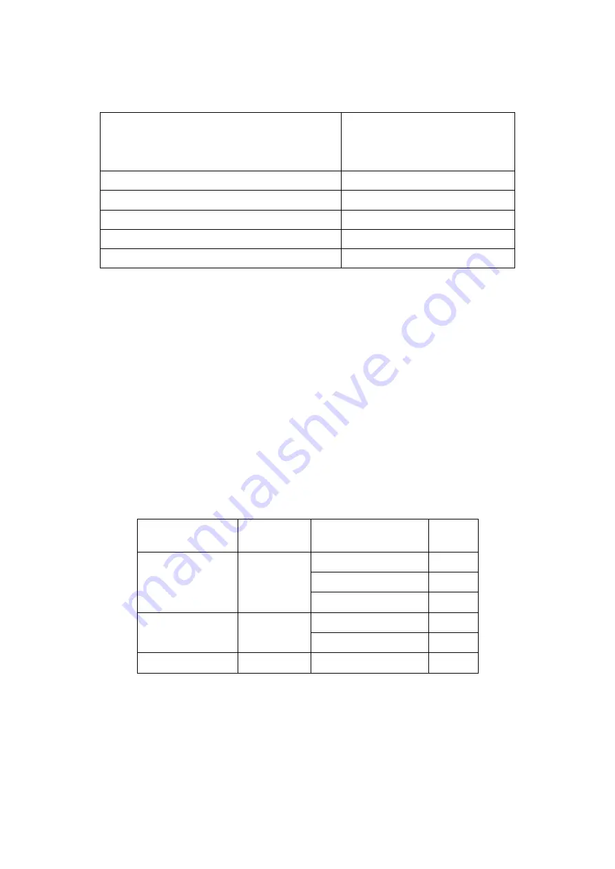 Sensor Technology ORT Series Manual Download Page 5