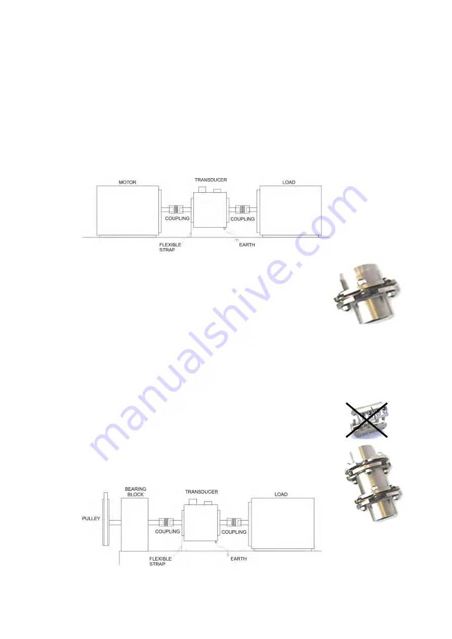 Sensor Technology RWT420 User Manual Download Page 5