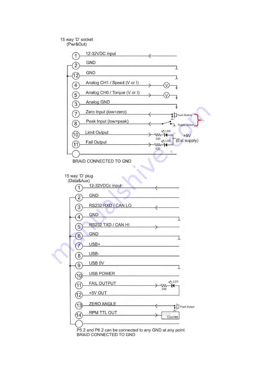 Sensor Technology RWT420 User Manual Download Page 21