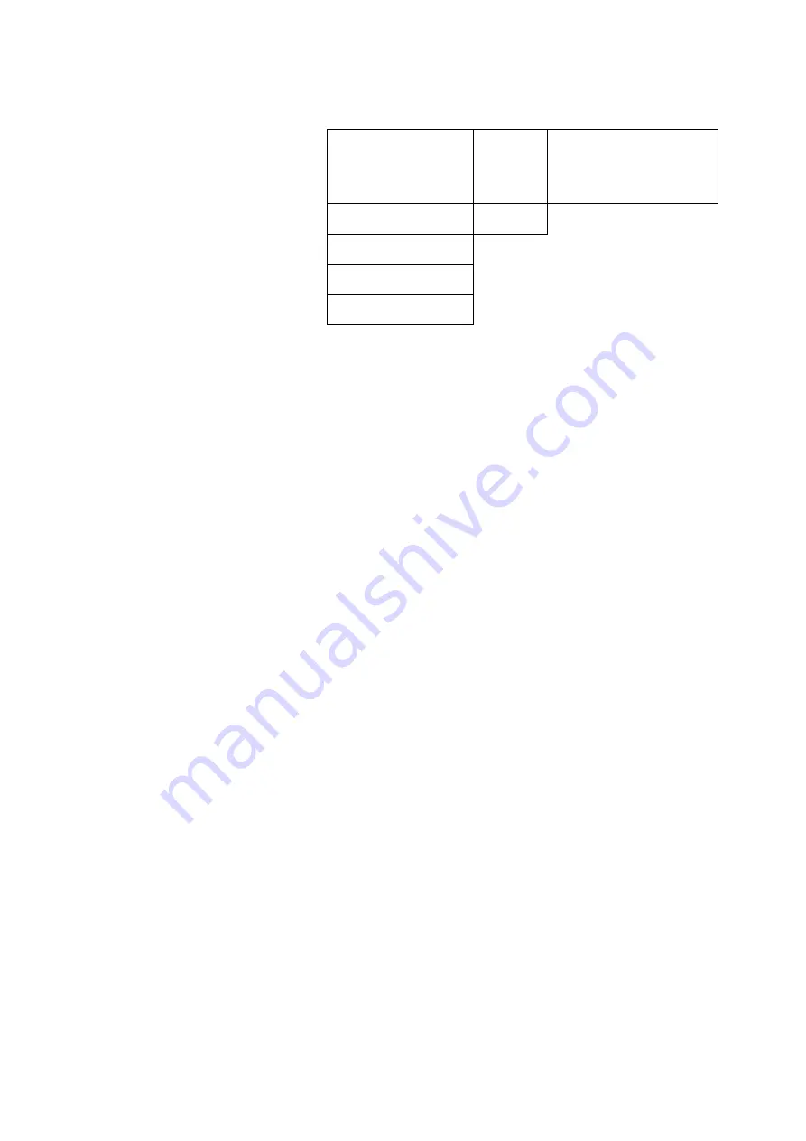 Sensor Technology RWT420 User Manual Download Page 30