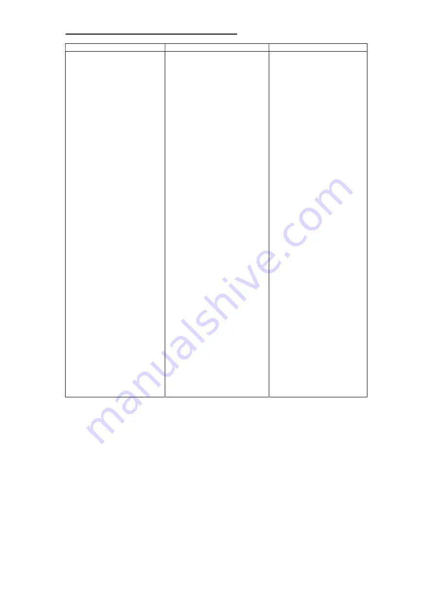 Sensor Technology RWT420 User Manual Download Page 69