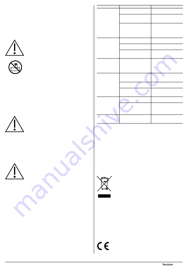 Sensor SFR 8200SS Скачать руководство пользователя страница 10