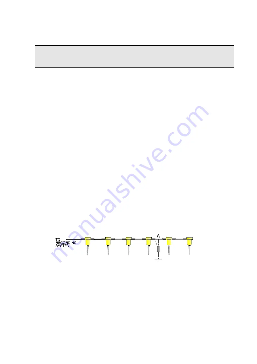 Sensor SMT-200 Operation And Technical Manual Download Page 106