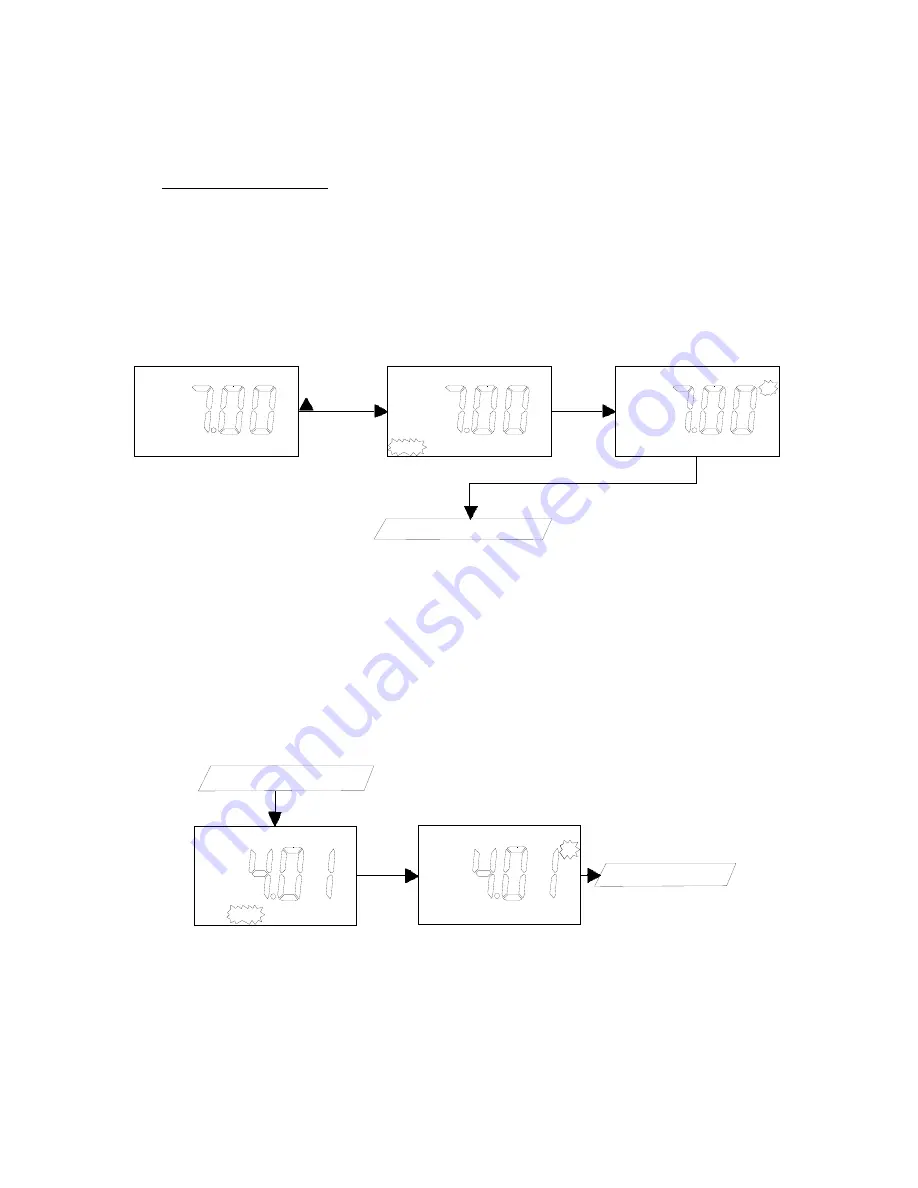 Sensorex TX10 1/8 DIN Operation Manual Download Page 10