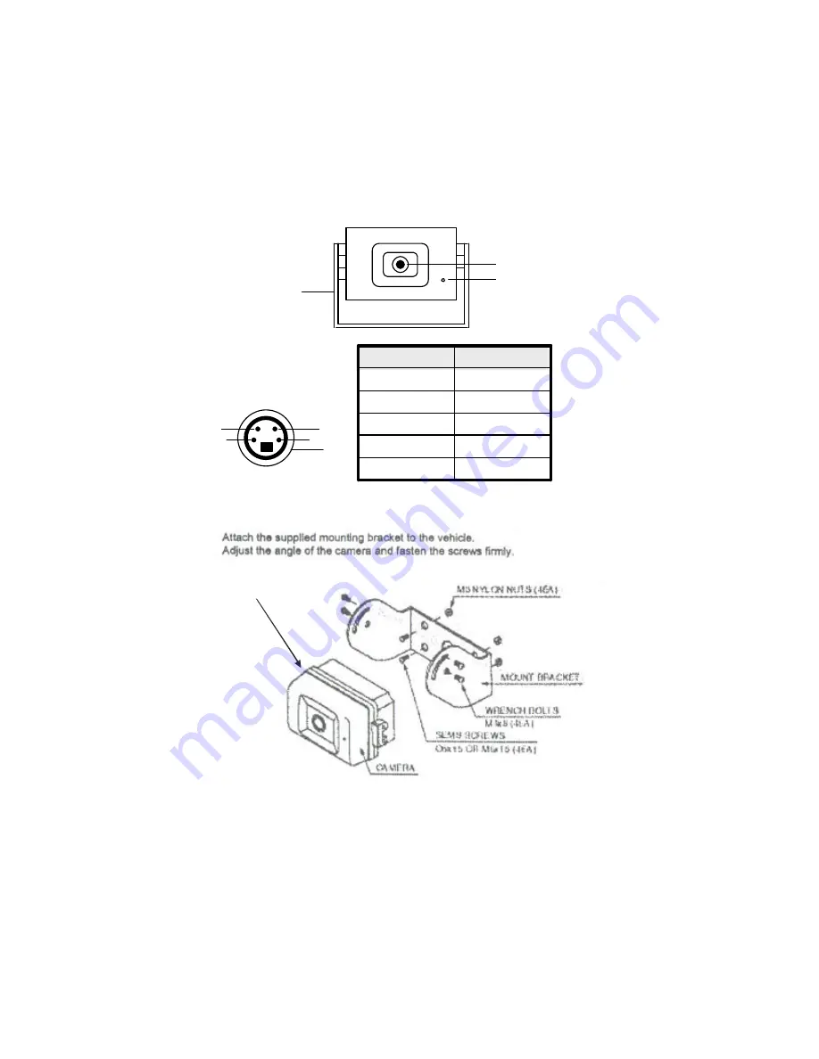 Sentinel CCTV RV56 Installation & Operation Manual Download Page 7