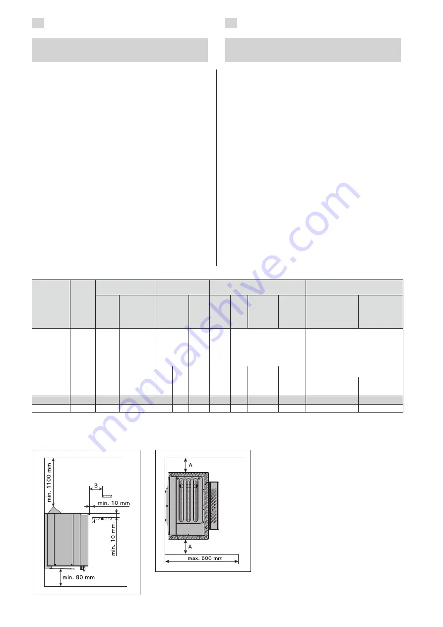 Sentiotec 360C Instructions For Installation And Use Manual Download Page 66