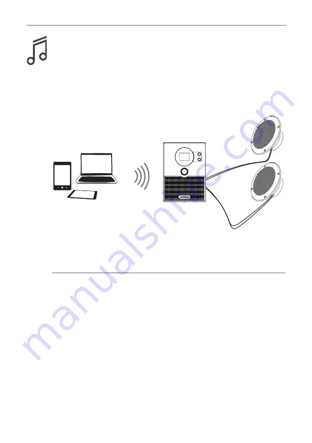 Sentiotec HC4-B-RS485 Instructions For Installation And Use Manual Download Page 170