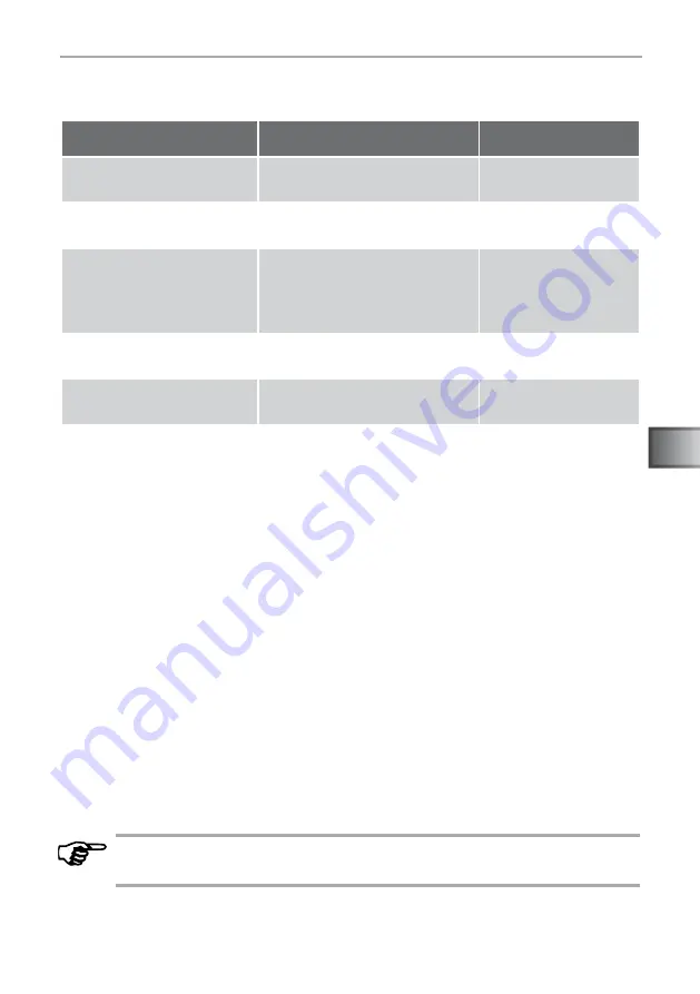 Sentiotec IKI Monolith MLT-069NS Instructions For Installation And Use Manual Download Page 17