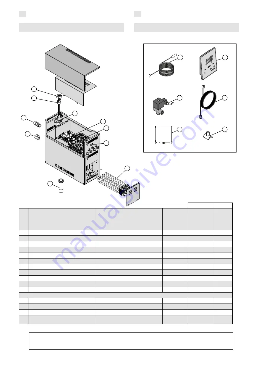 Sentiotec SGH 110 Instructions For Installation And Use Manual Download Page 22