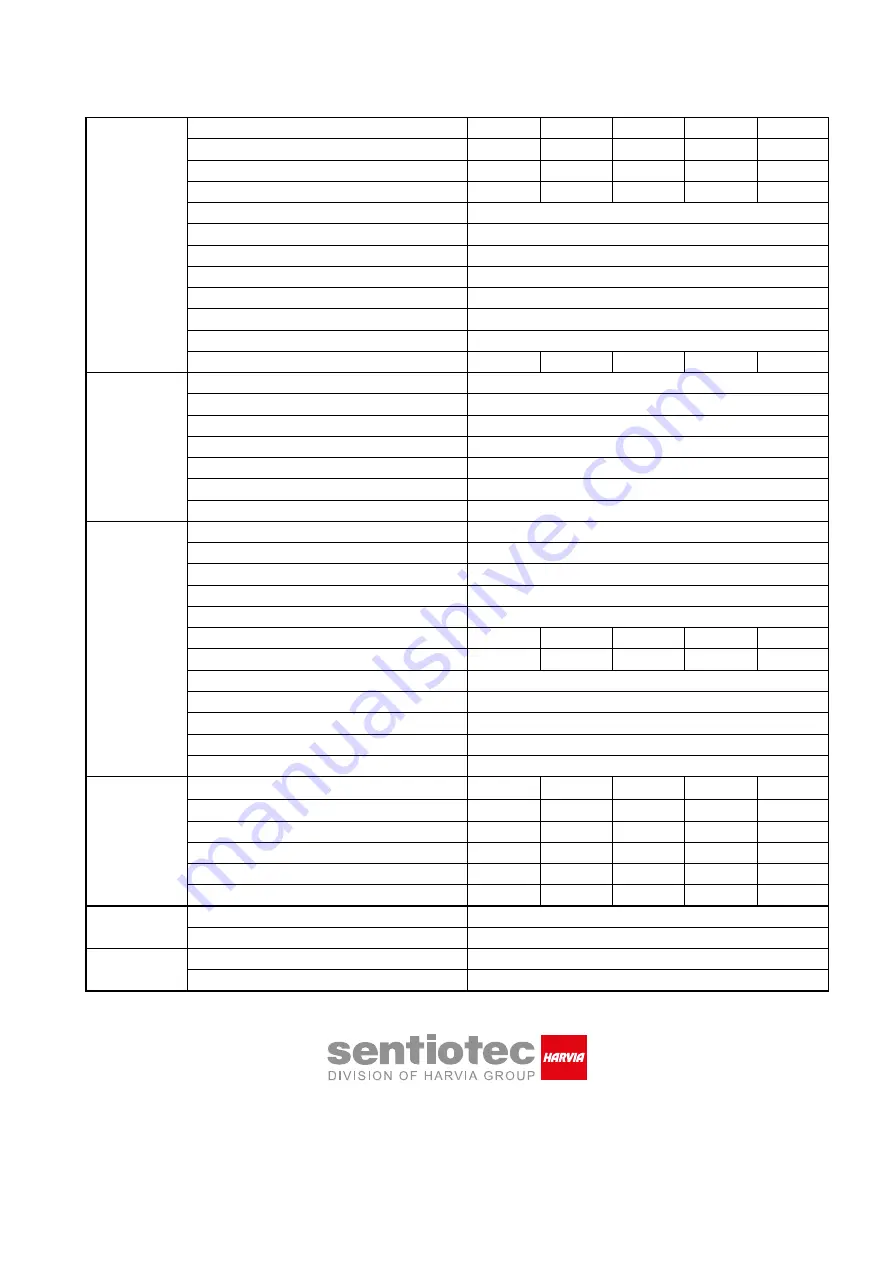 Sentiotec SGH 110 Instructions For Installation And Use Manual Download Page 48