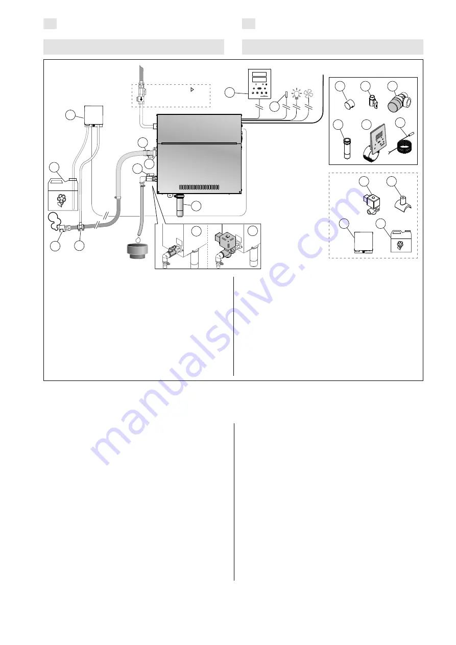 Sentiotec SGH 110 Instructions For Installation And Use Manual Download Page 63