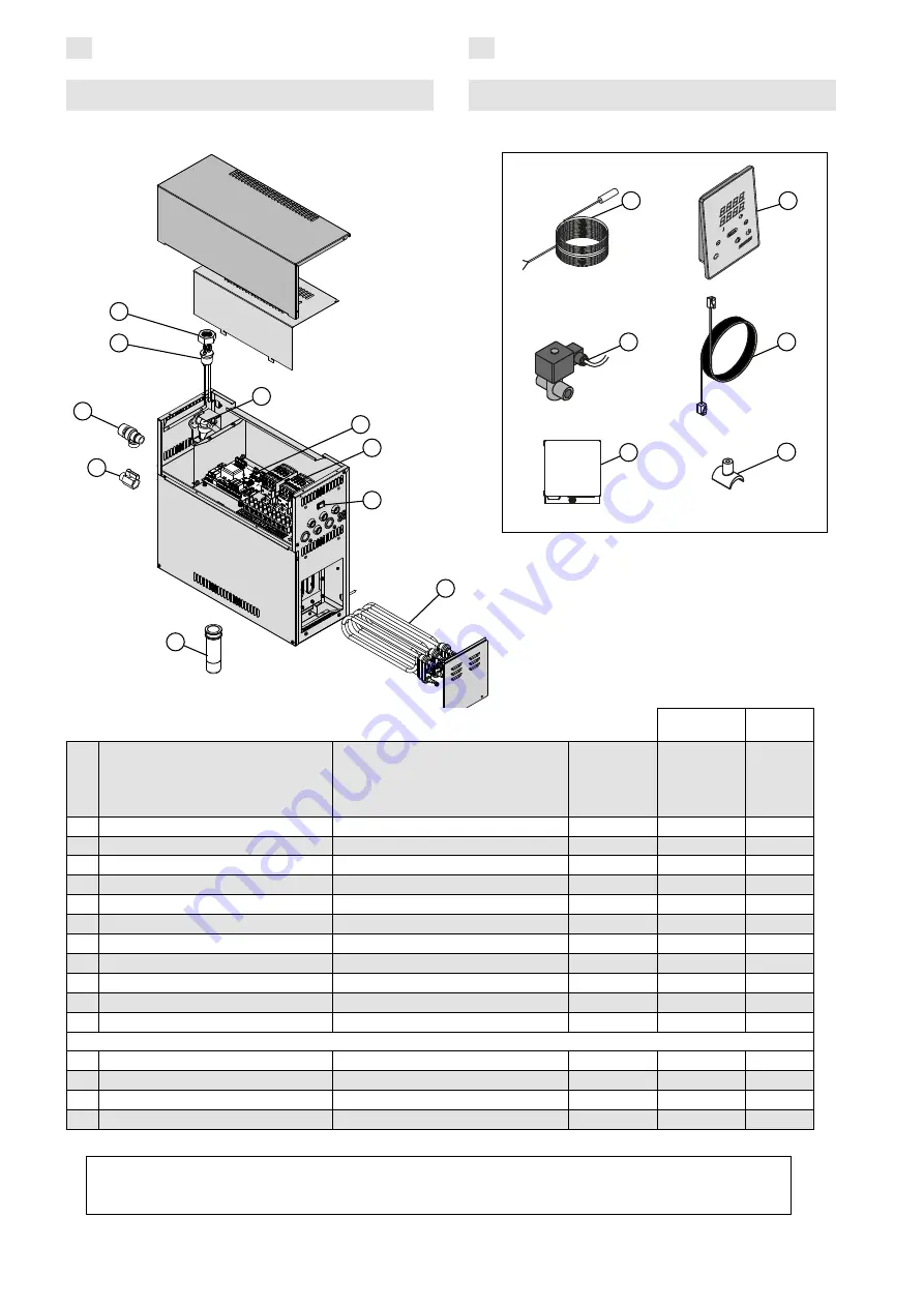 Sentiotec SGH 110 Скачать руководство пользователя страница 94