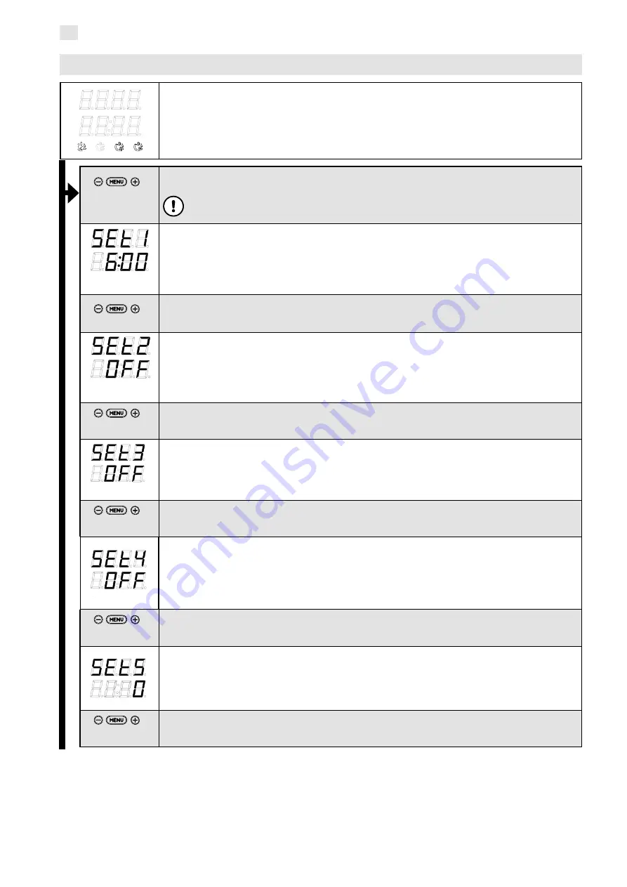 Sentiotec SGH 110 Скачать руководство пользователя страница 101