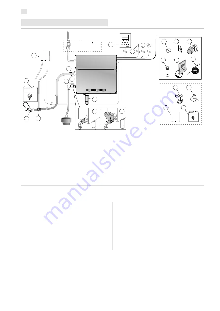 Sentiotec SGH 110 Скачать руководство пользователя страница 109