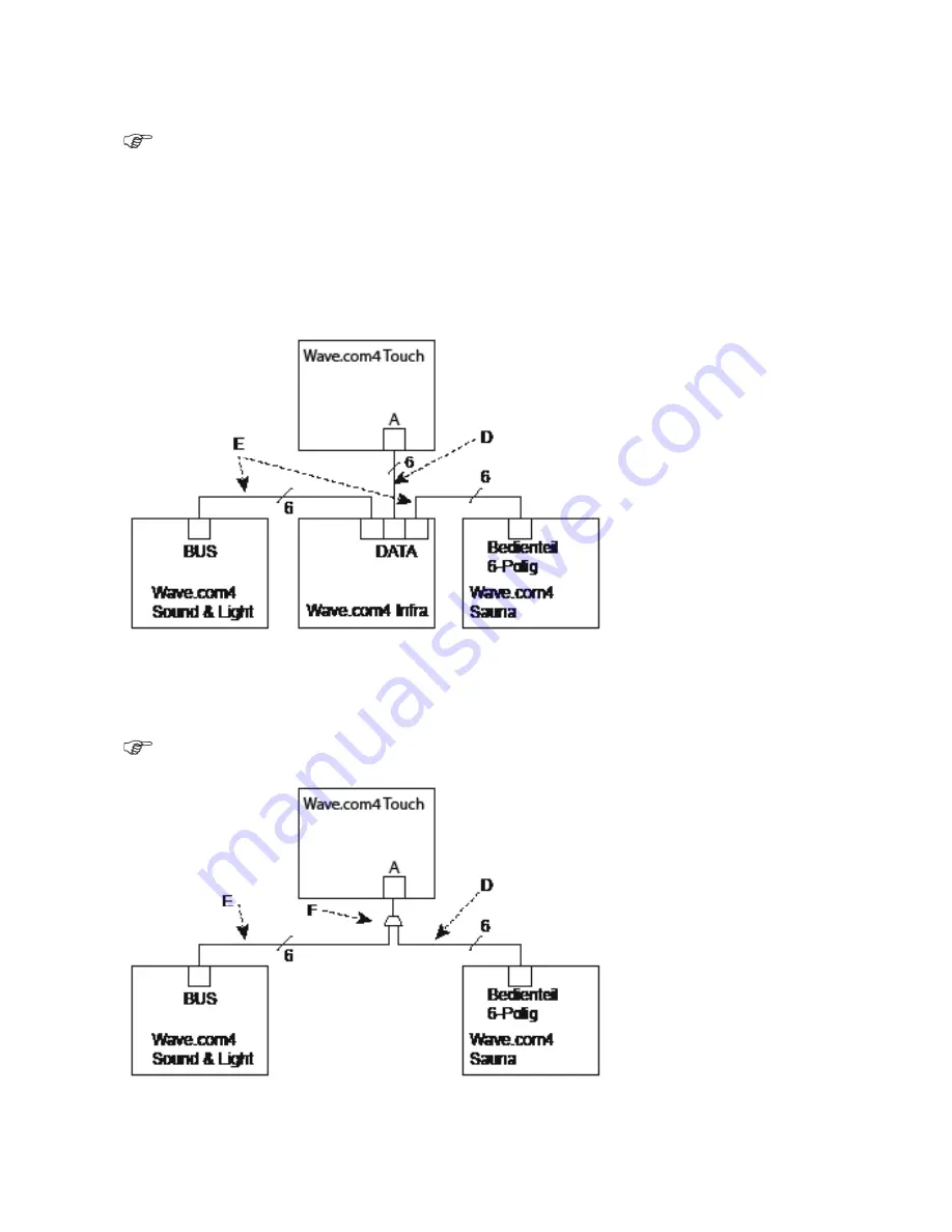 Sentiotec wave.com4 touch Instructions For Installation And Use Manual Download Page 8