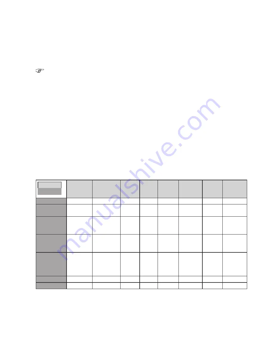 Sentiotec wave.com4 touch Instructions For Installation And Use Manual Download Page 26