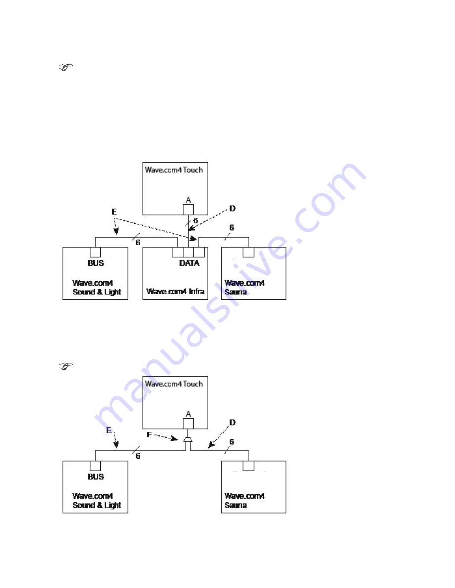 Sentiotec wave.com4 touch Instructions For Installation And Use Manual Download Page 52