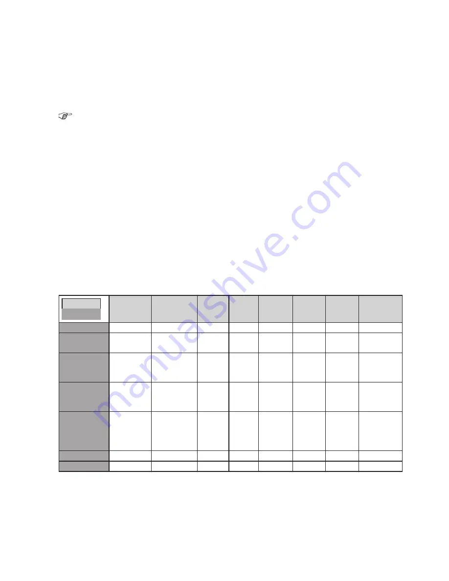 Sentiotec wave.com4 touch Instructions For Installation And Use Manual Download Page 92