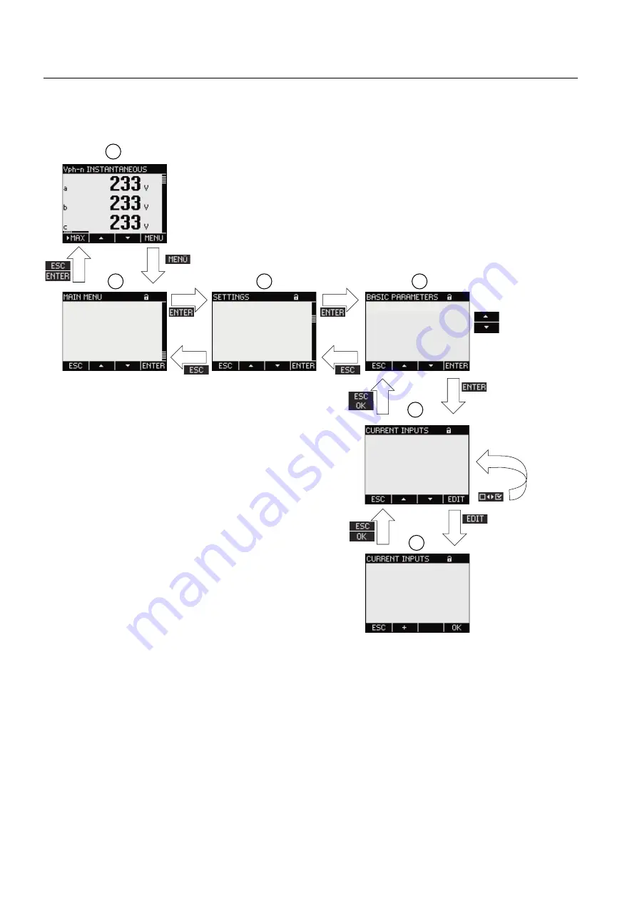 SENTRON PAC4200 Manual Download Page 116