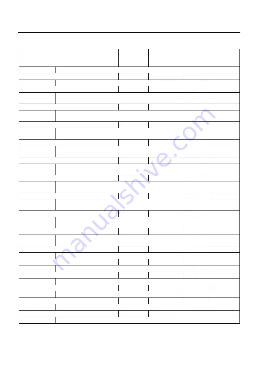 SENTRON PAC4200 Manual Download Page 204