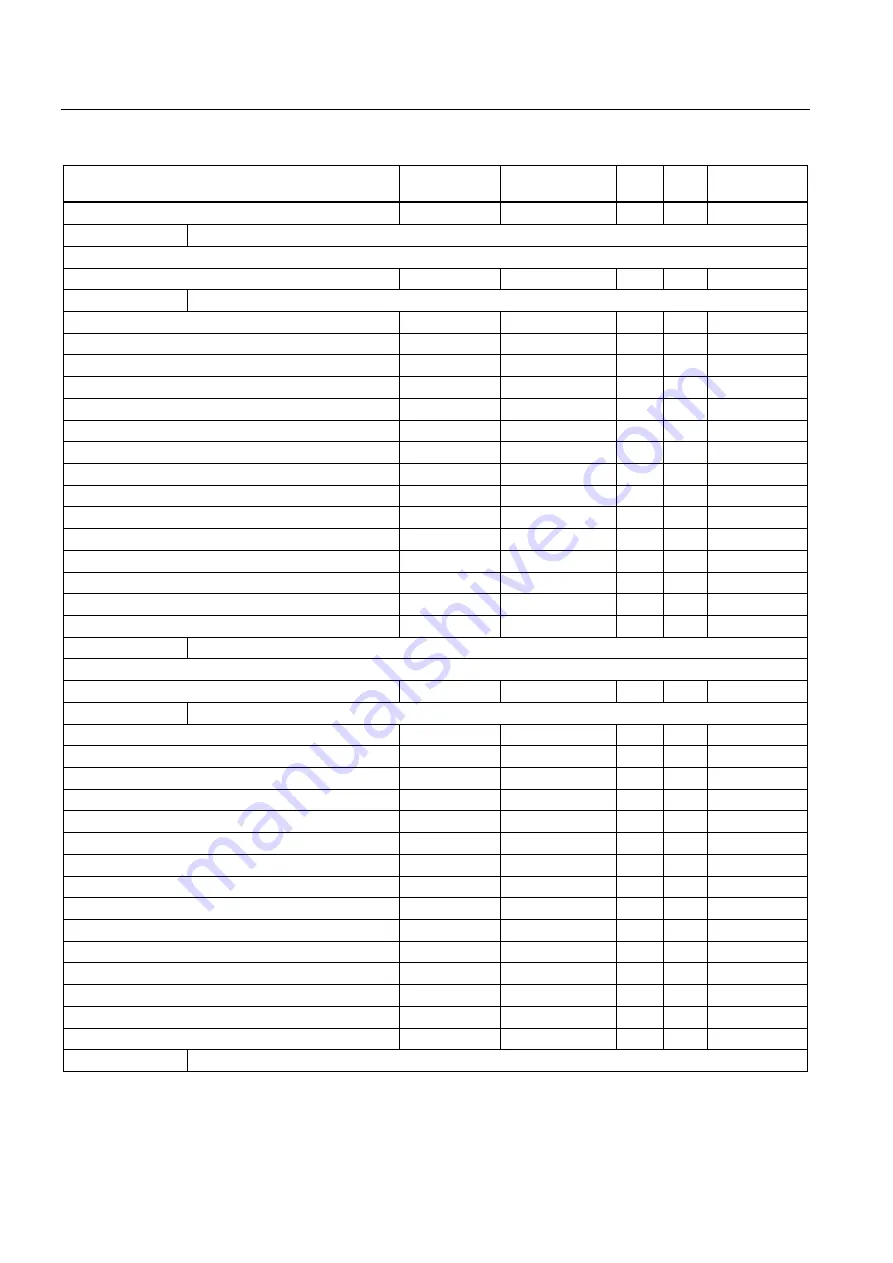 SENTRON PAC4200 Manual Download Page 216