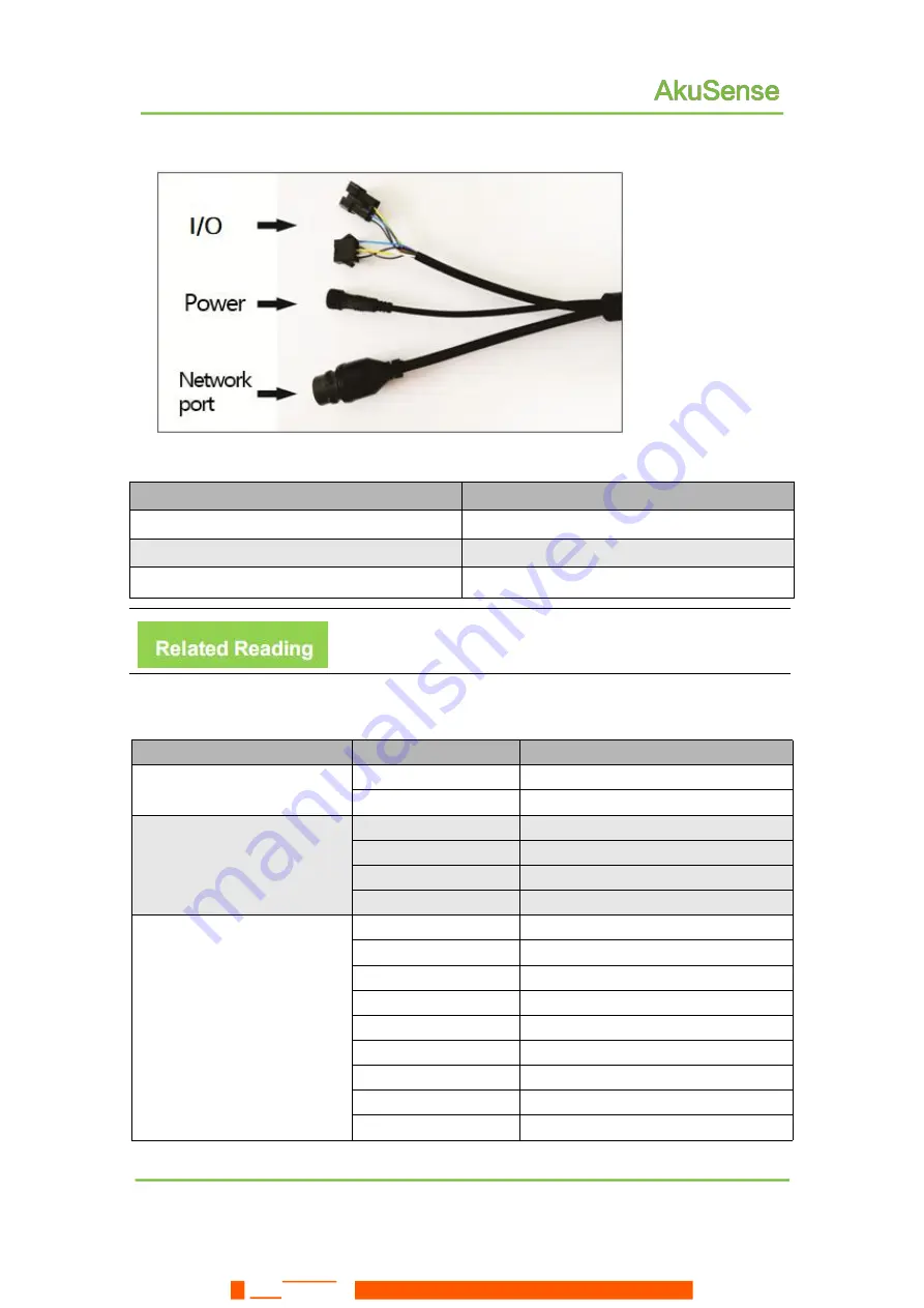 SENTRONIC AkuSense AS-11C User Manual Download Page 8