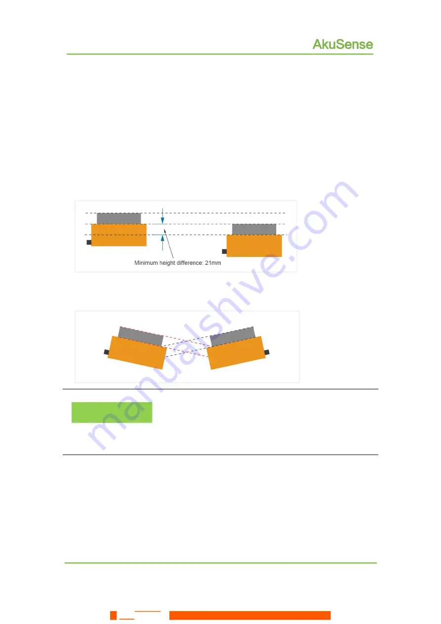 SENTRONIC AkuSense AS-11C User Manual Download Page 20