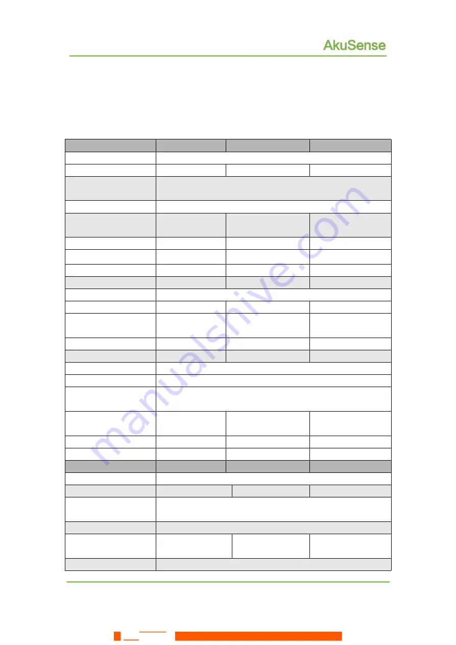 SENTRONIC AkuSense AS-11C User Manual Download Page 27