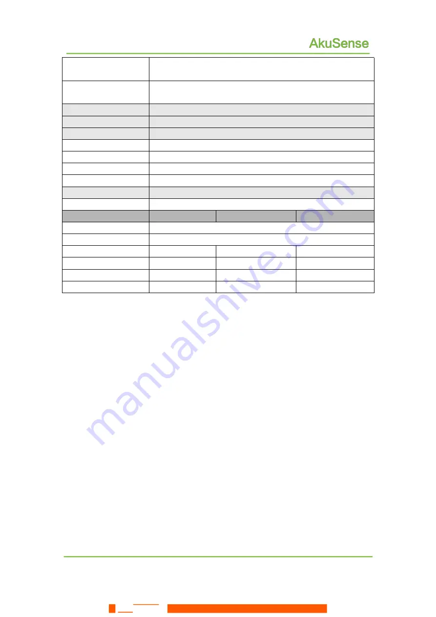 SENTRONIC AkuSense AS-11C User Manual Download Page 29