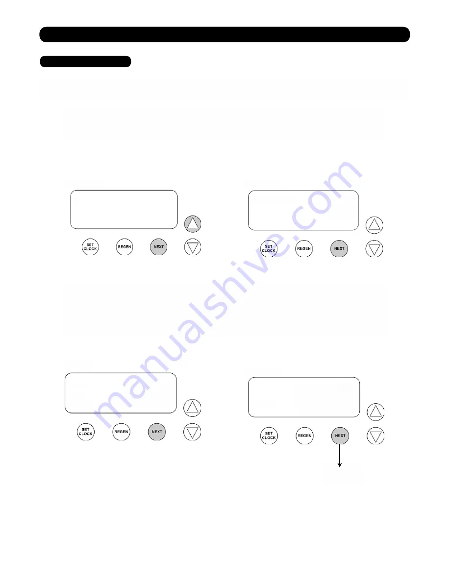 SENTRY II 972SM Series Operation And Maintenance Manual Download Page 16