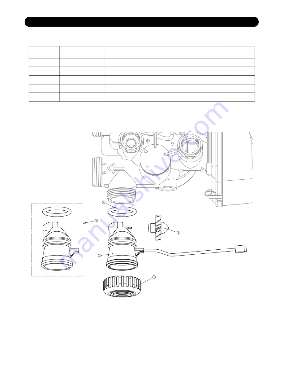 SENTRY II 972SM Series Скачать руководство пользователя страница 24