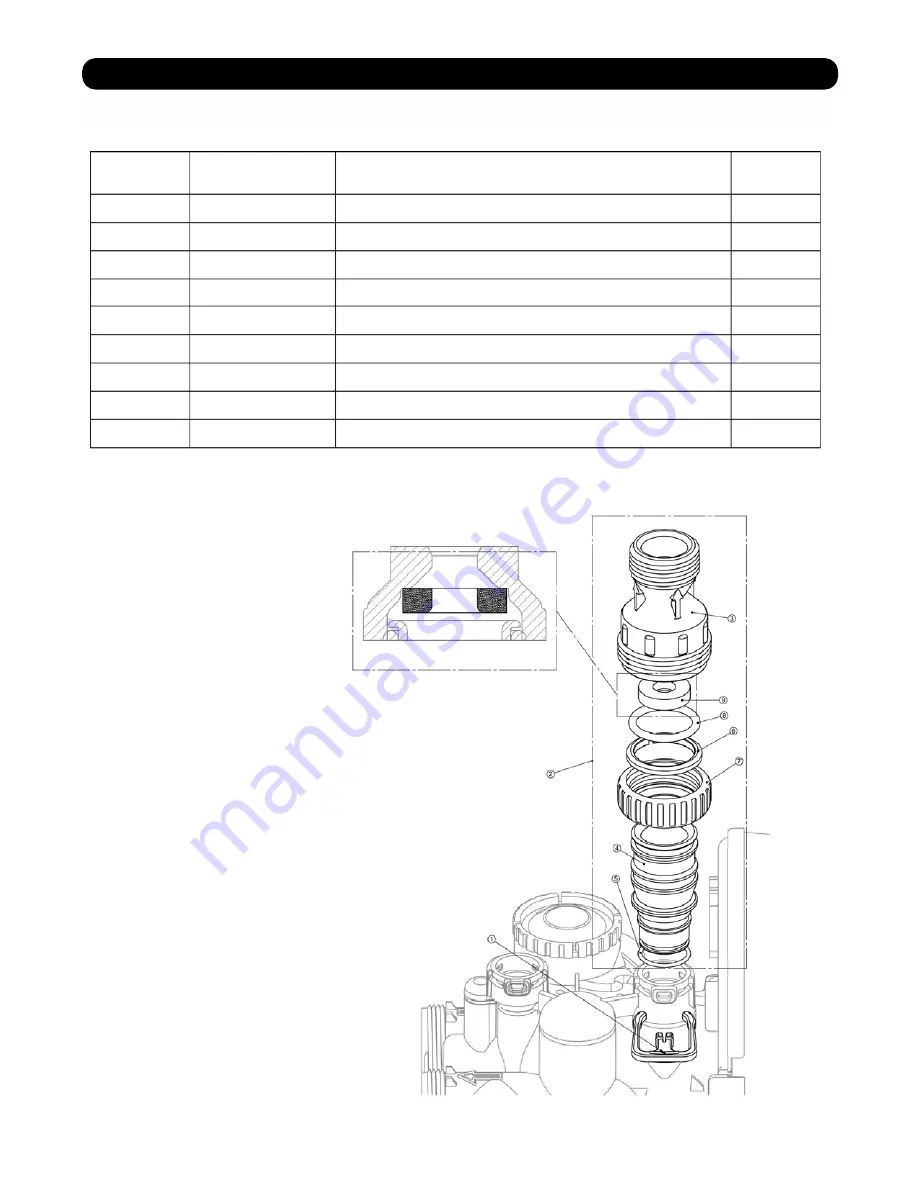 SENTRY II 972SM Series Operation And Maintenance Manual Download Page 27