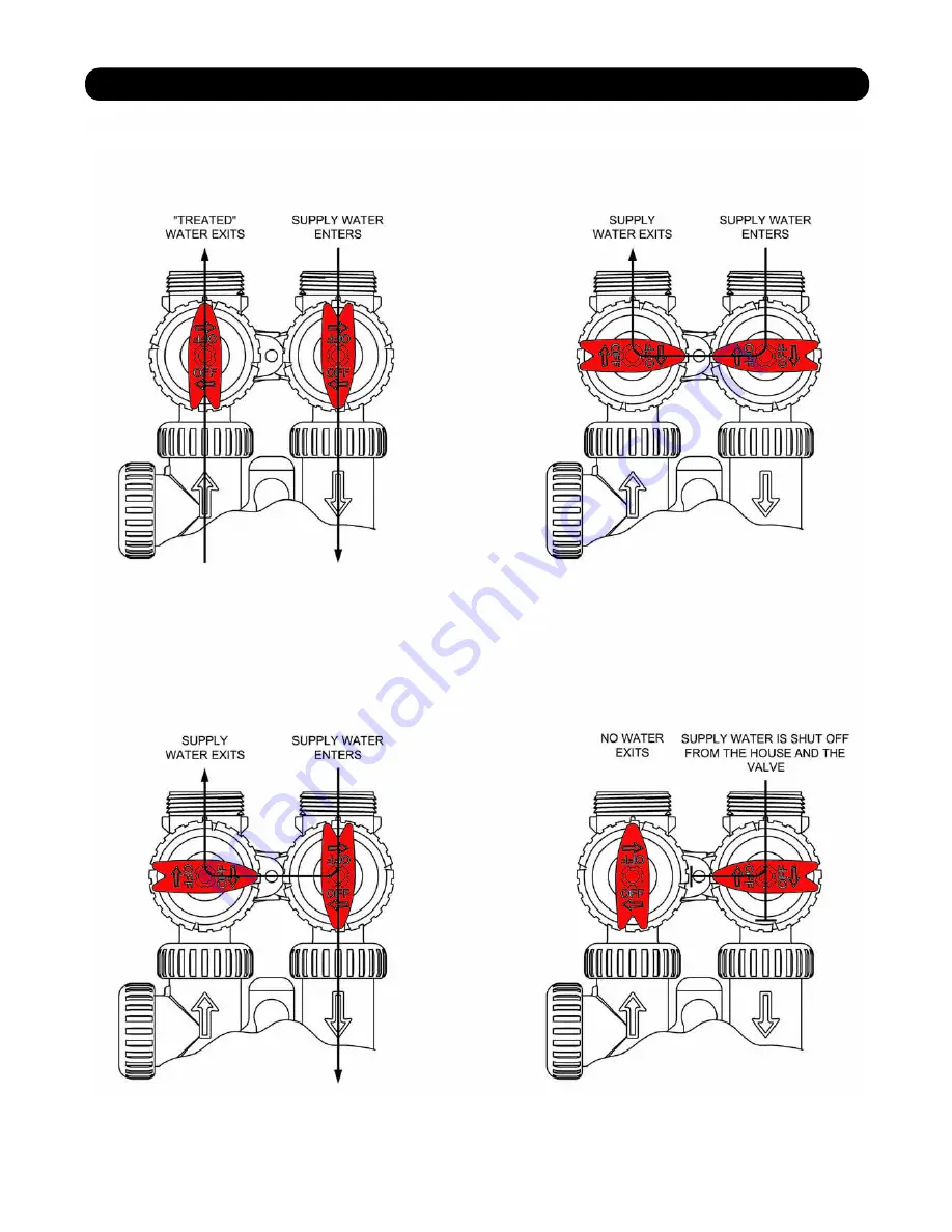 SENTRY II 972SM Series Operation And Maintenance Manual Download Page 29