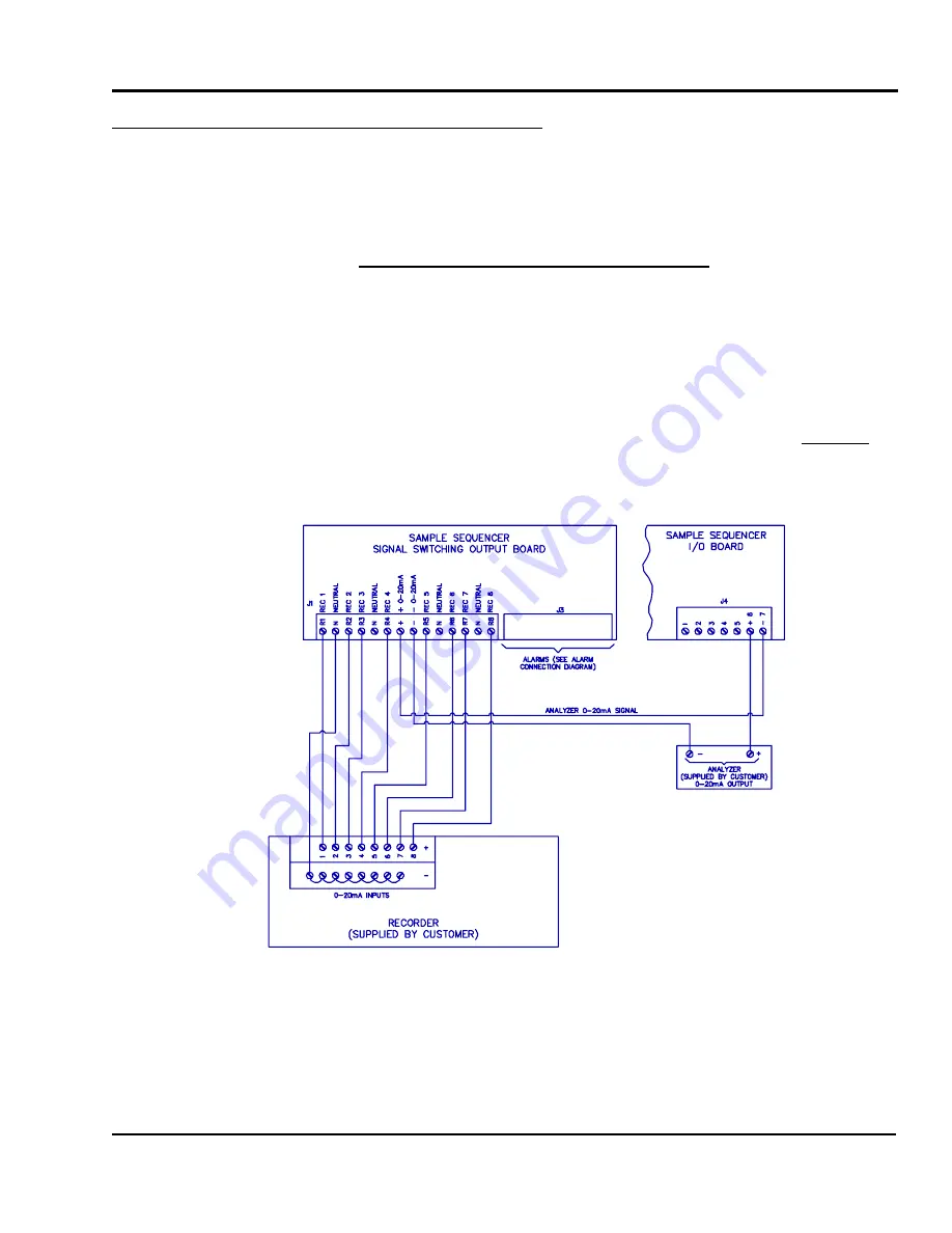 Sentry Sample Sequencer Скачать руководство пользователя страница 43