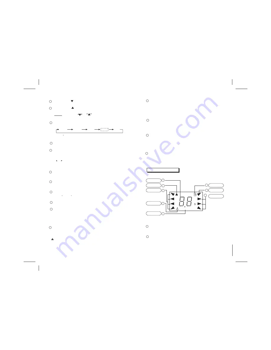 Senville RG51EU1 User Manual Download Page 3