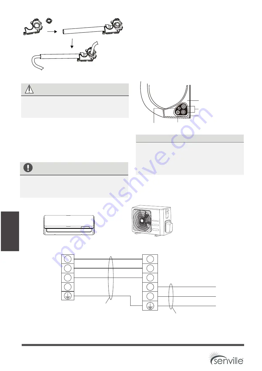 Senville SENA/09HF/IQ Owner'S Manual & Installation Manual Download Page 26