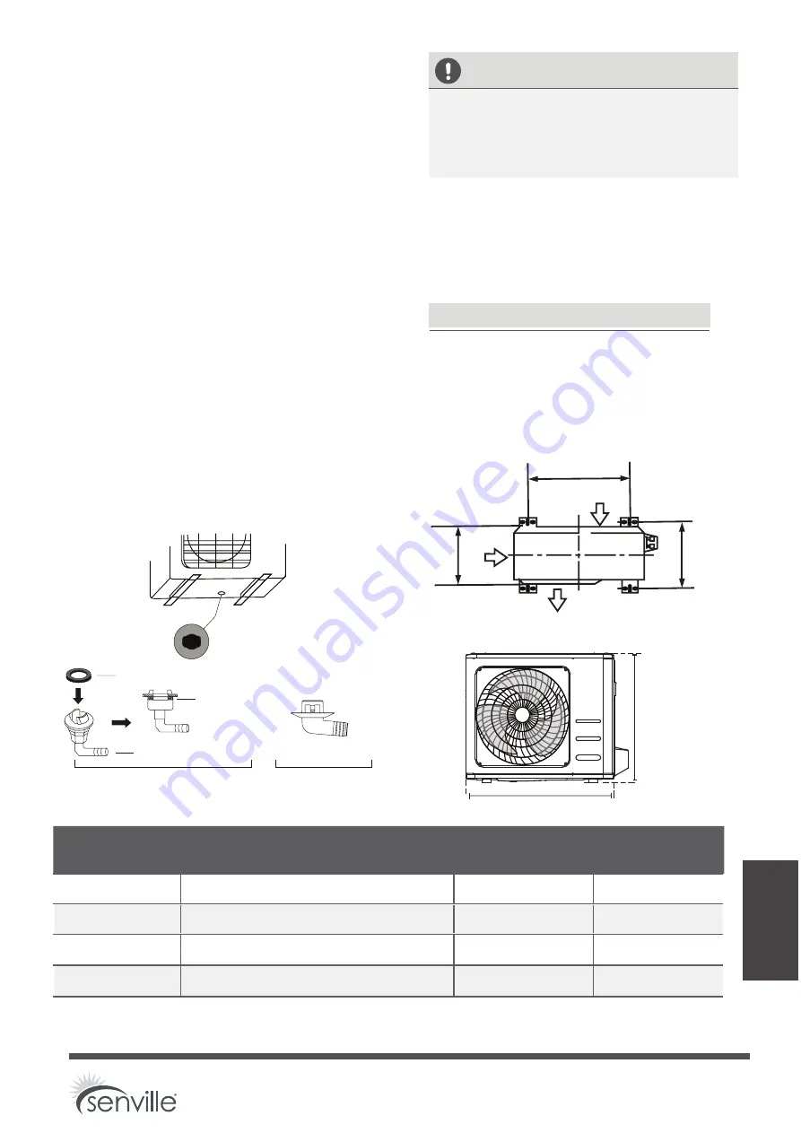 Senville SENA/09HF/IQ Owner'S Manual & Installation Manual Download Page 29