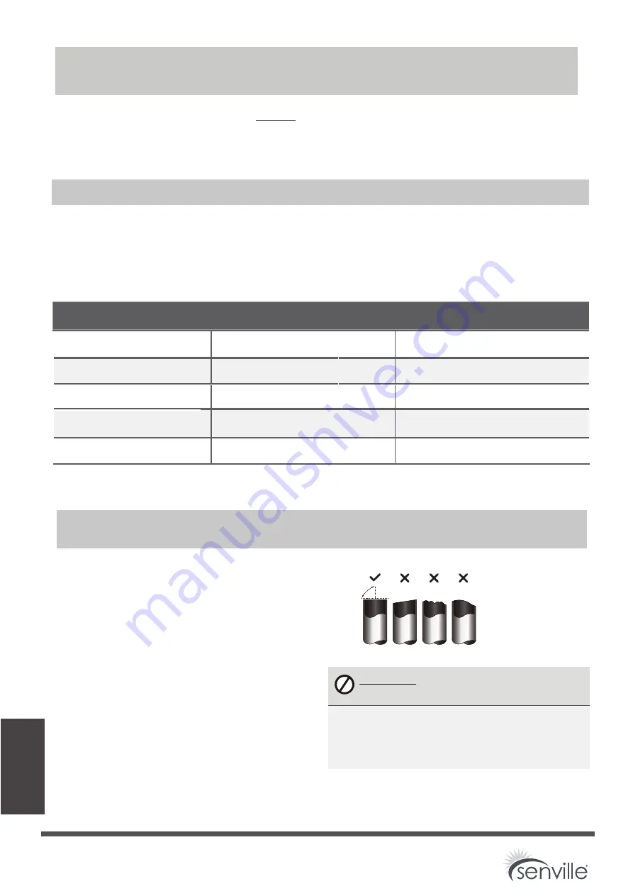 Senville SENA/09HF/IQ Owner'S Manual & Installation Manual Download Page 32