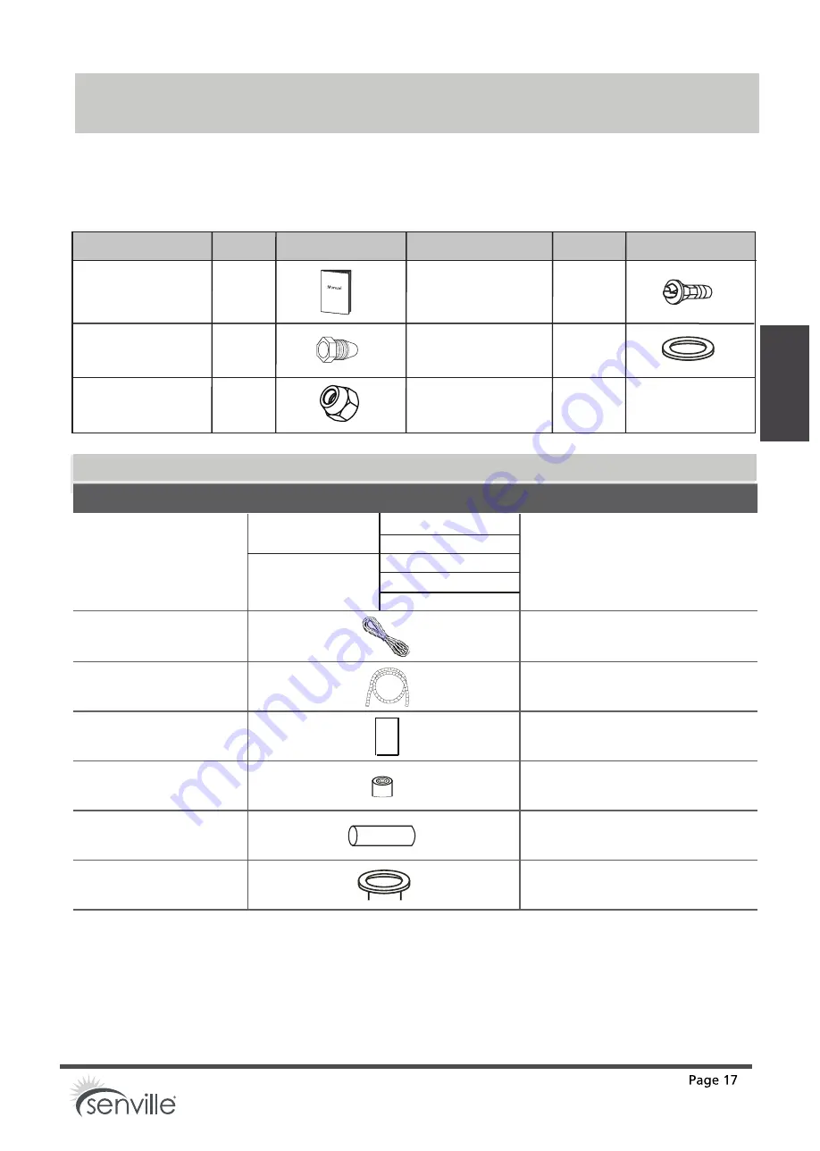 Senville SENA 18HF MOZ Owner'S Manual & Installation Manual Download Page 17