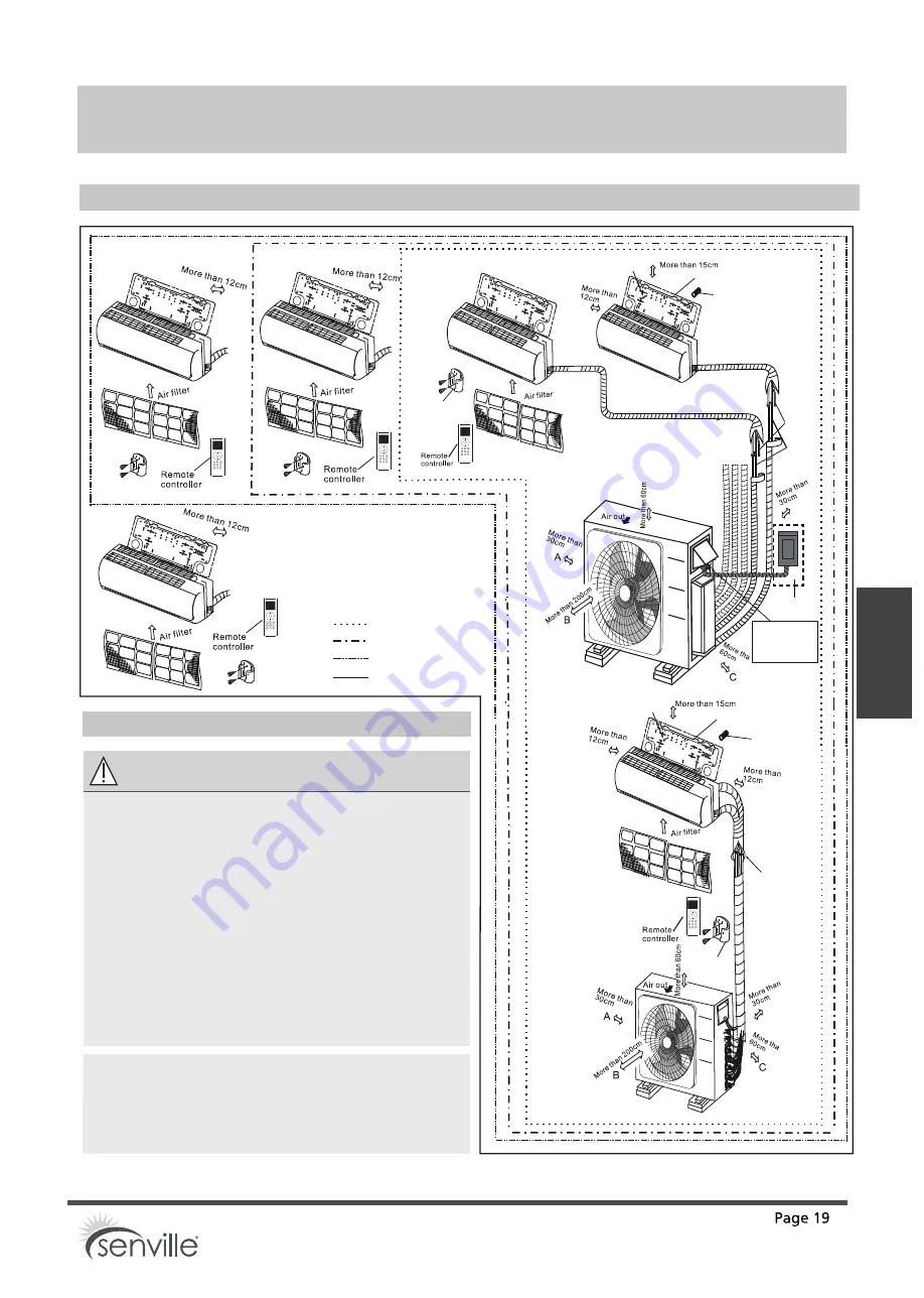 Senville SENA 18HF MOZ Owner'S Manual & Installation Manual Download Page 19