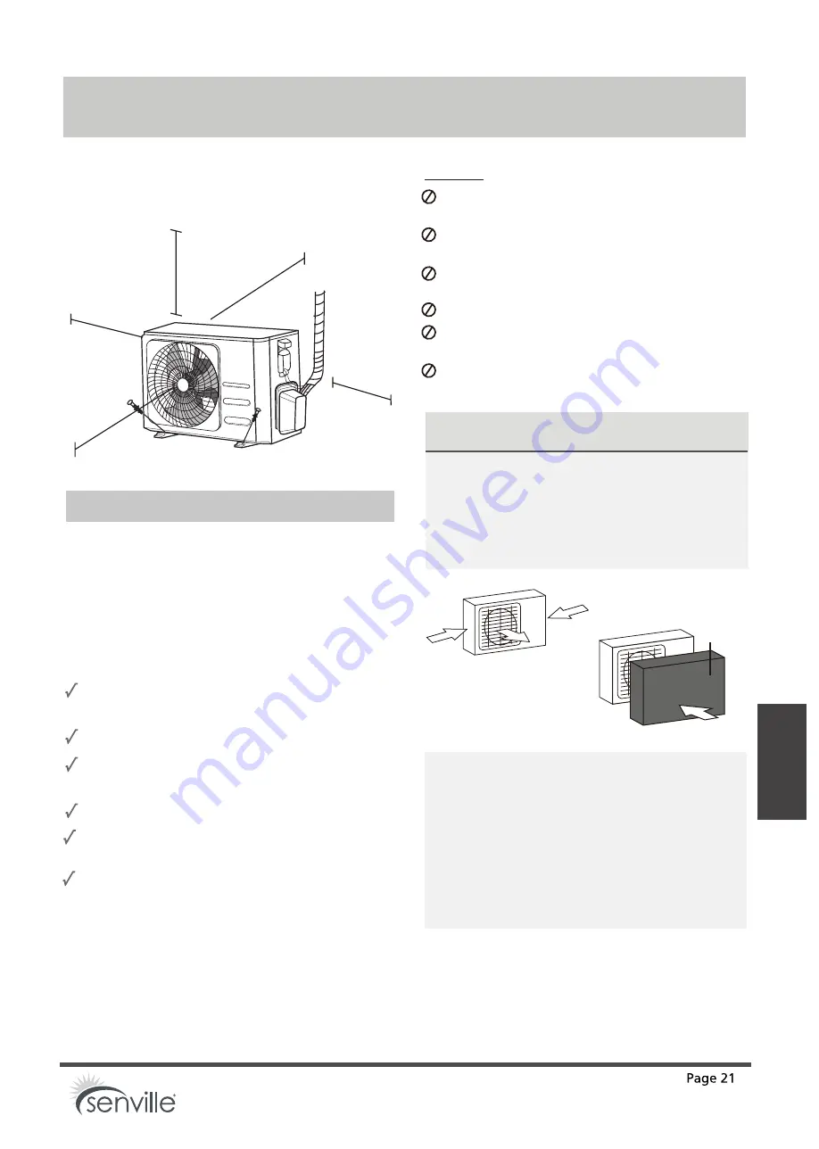 Senville SENA 18HF MOZ Owner'S Manual & Installation Manual Download Page 21