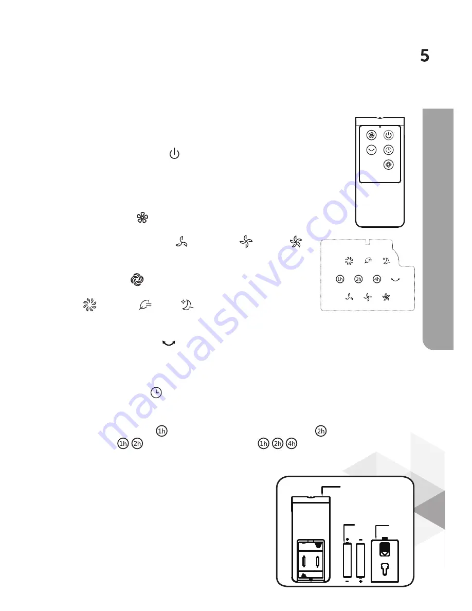 Senville SENTF-19JRA Manual Download Page 13