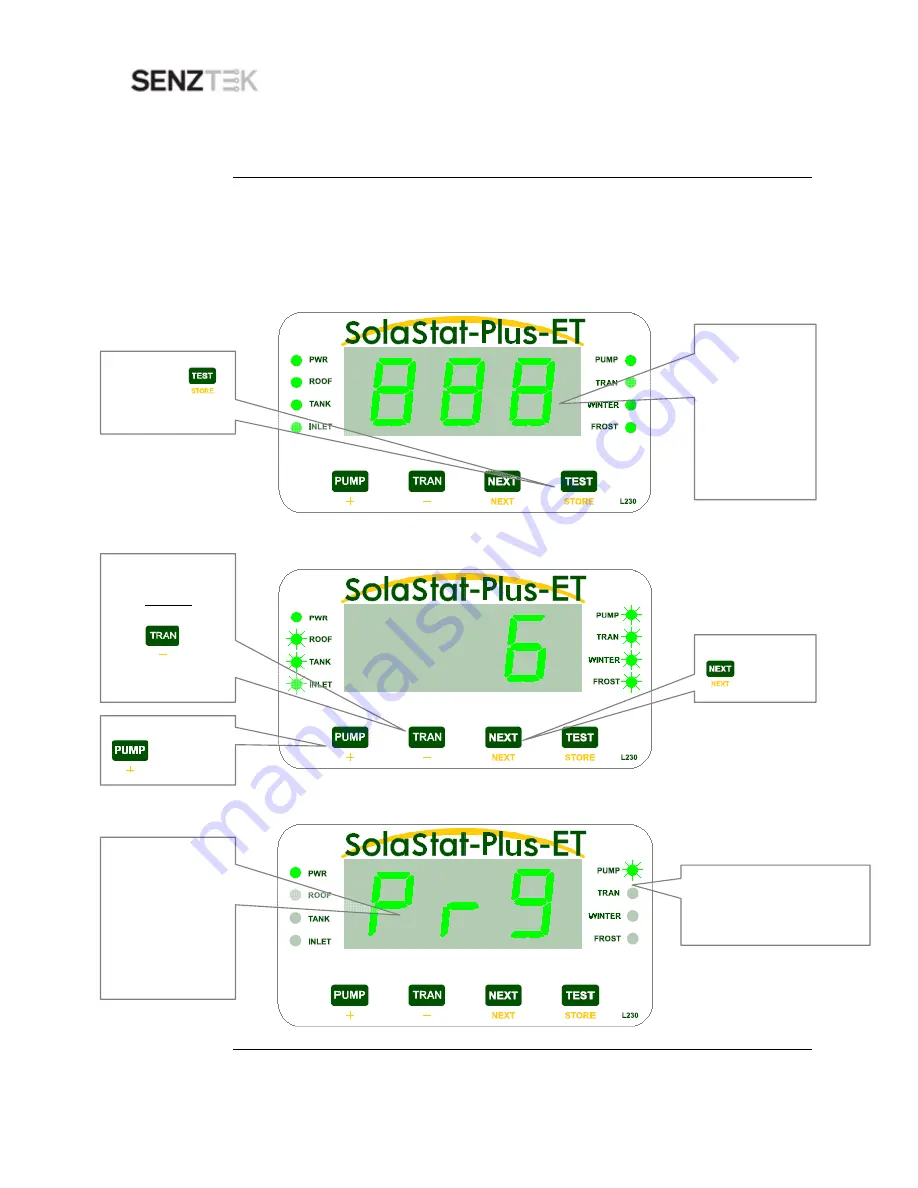 Senztek SolaStat-Plus-ET Installation Manual Download Page 20