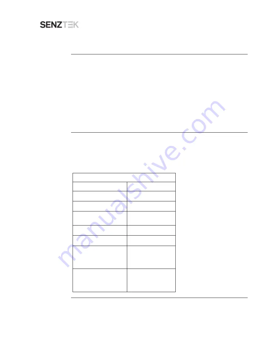 Senztek SolaStat-Plus-ET Installation Manual Download Page 25