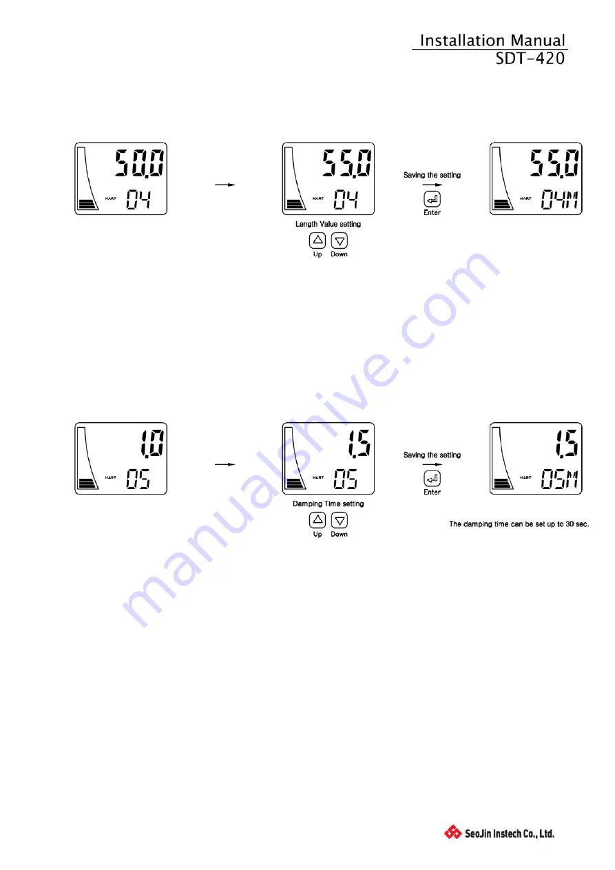 Seojin Instech SDT-420 Installation Manual Download Page 28